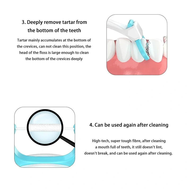 Wholesale IPx7 Waterproof Dental Flosser Charging Portable Home Travel Personal Teeth Electric Dental Flosser details