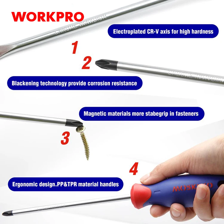 WORKPRO 8PC  Magnetic Screwdriver Set Multi-Bit Screwdriver High- Strength Bits Phillips Slotted Torx Screwdriver