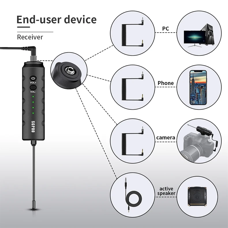 Micrófono inalámbrico para youtuber vlogging, UHF tr2 Lavalier