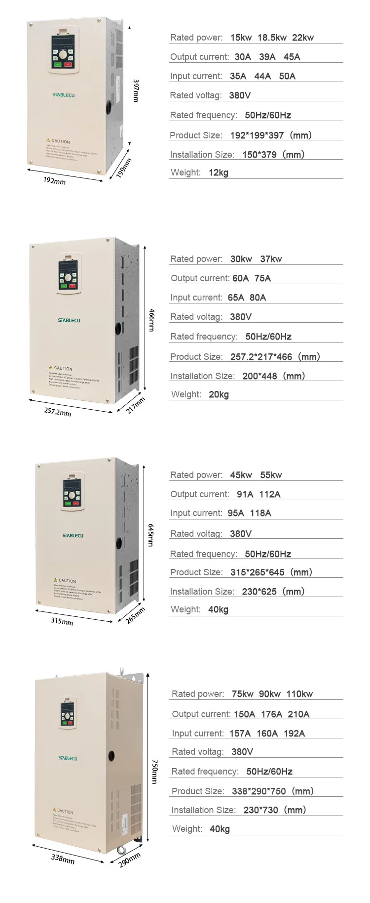 universal speed control drive control board 5-wire inverter fan motor single phase to three phase 5.5kw 7.5 kw Vfd supplier