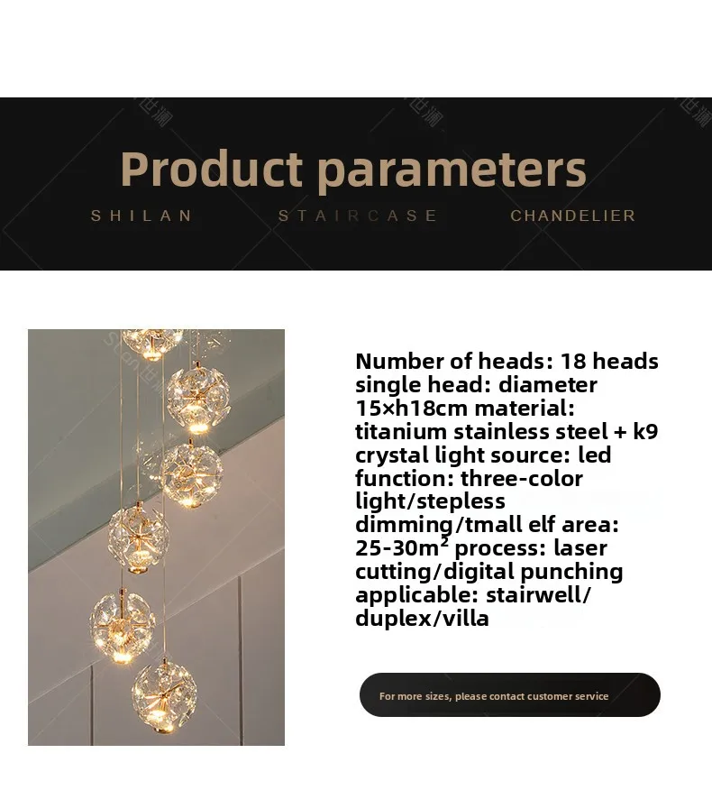 Specifications
