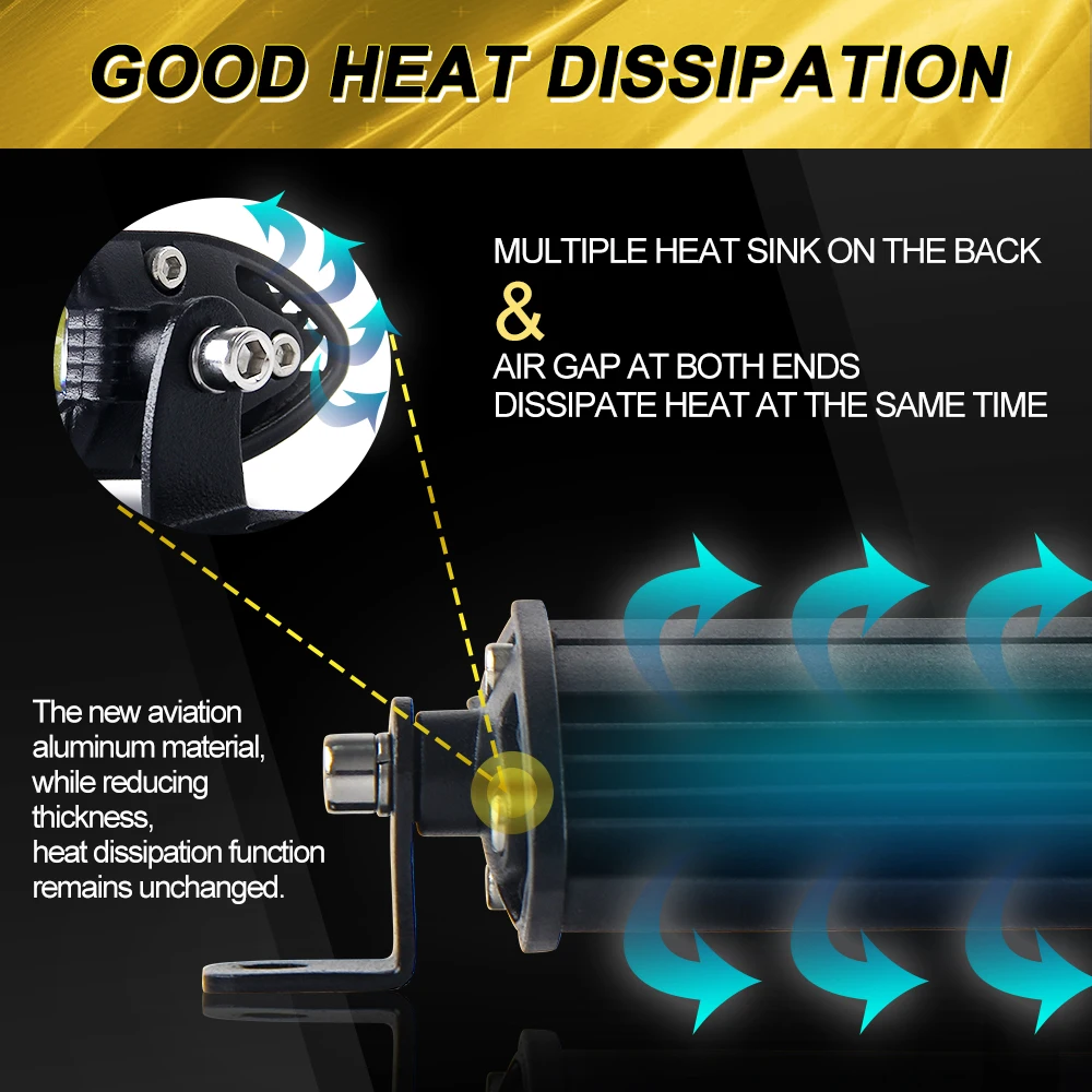 CE ROHS 4x4 светодиодная световая балка для грузовика 8 14 20 22 32 38 44 50 дюймов супертонкая 6D Однорядная