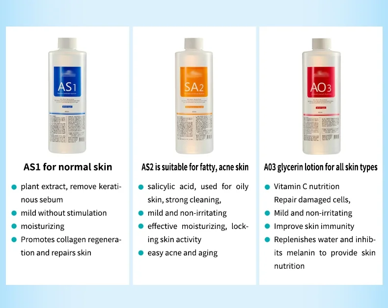 AS1 SA2 AO3 400ml Hydra Solution Facial Serum  Aqua Peel Machine Solutions Aqua Peel Solution