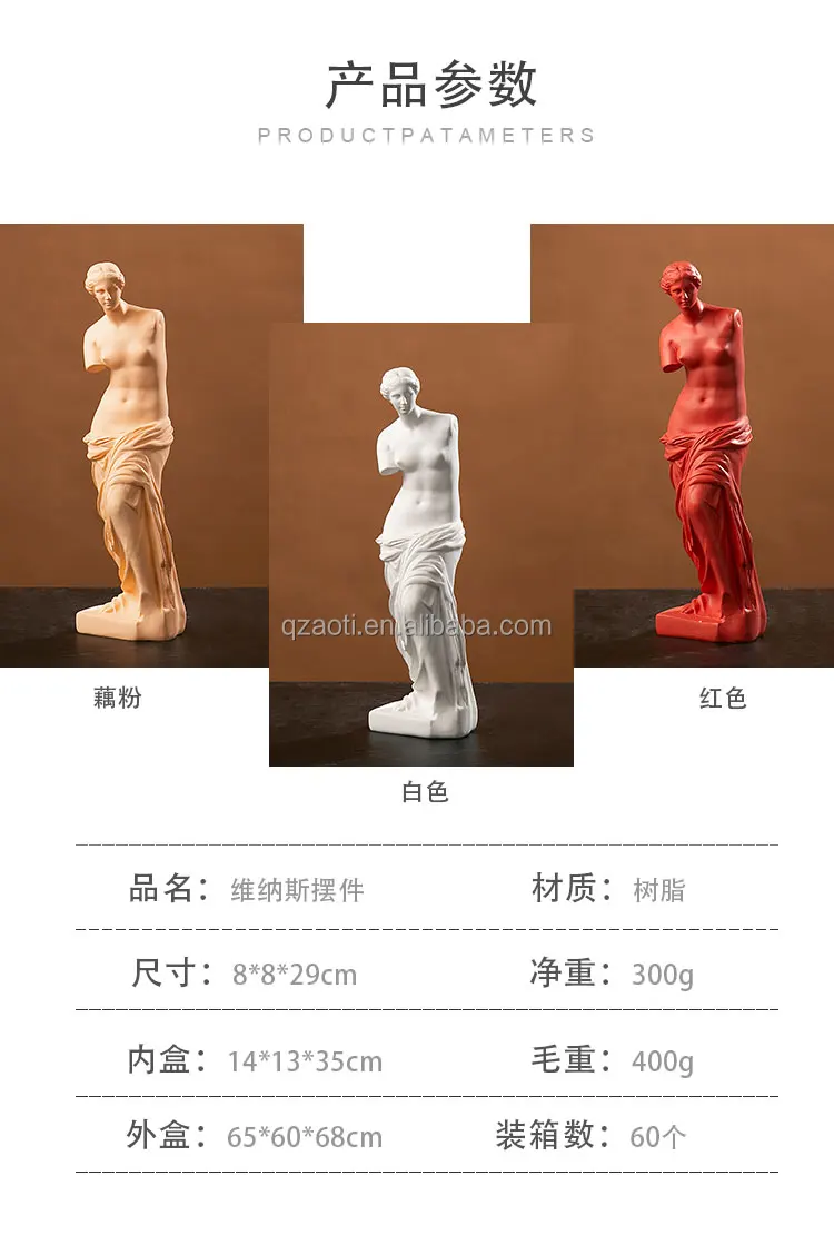 Statue Of Venus De Milo Statue Of The Goddess Aphrodite From Greco