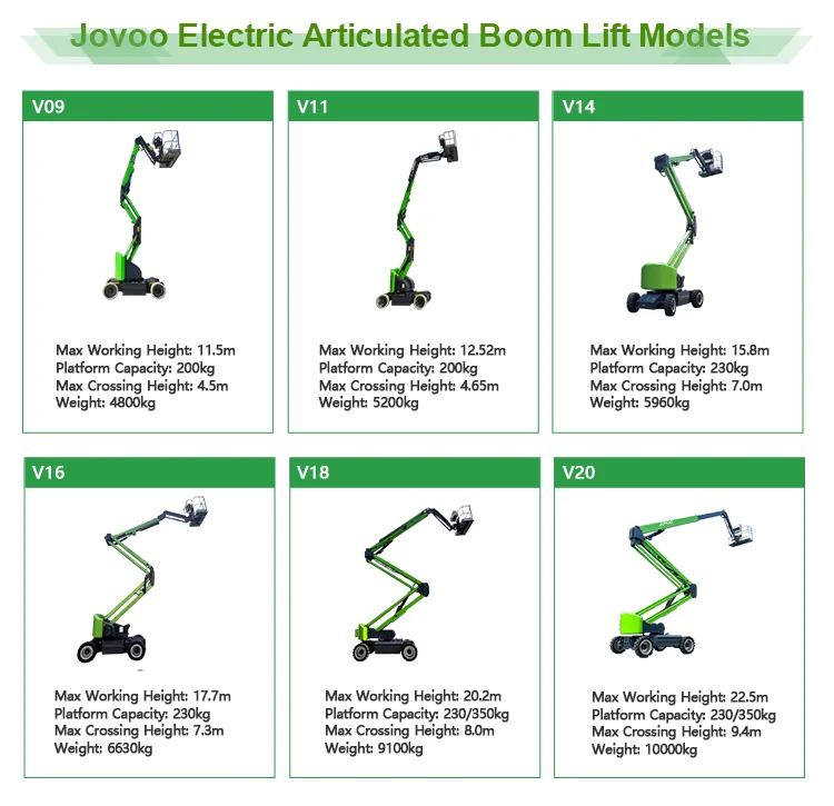 Jovoo Self Propelled Diesel Articulated Booms Lift For Building