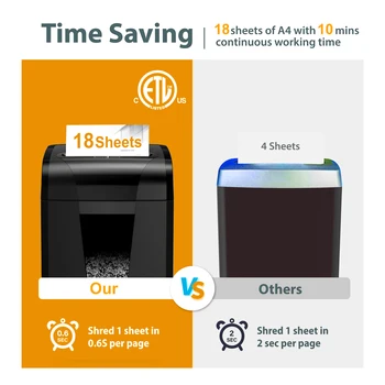 C261P18枚商用シュレッダーマシンP-4セキュリティレベルオフィス