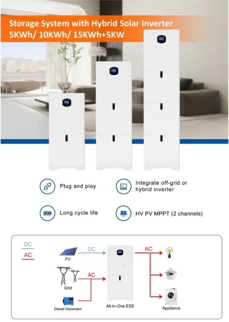 Guangdong Customized All in One Inverter 5KW and Lithium Battery 51.2v 100Ah 200Ah Whole House Solar Battery