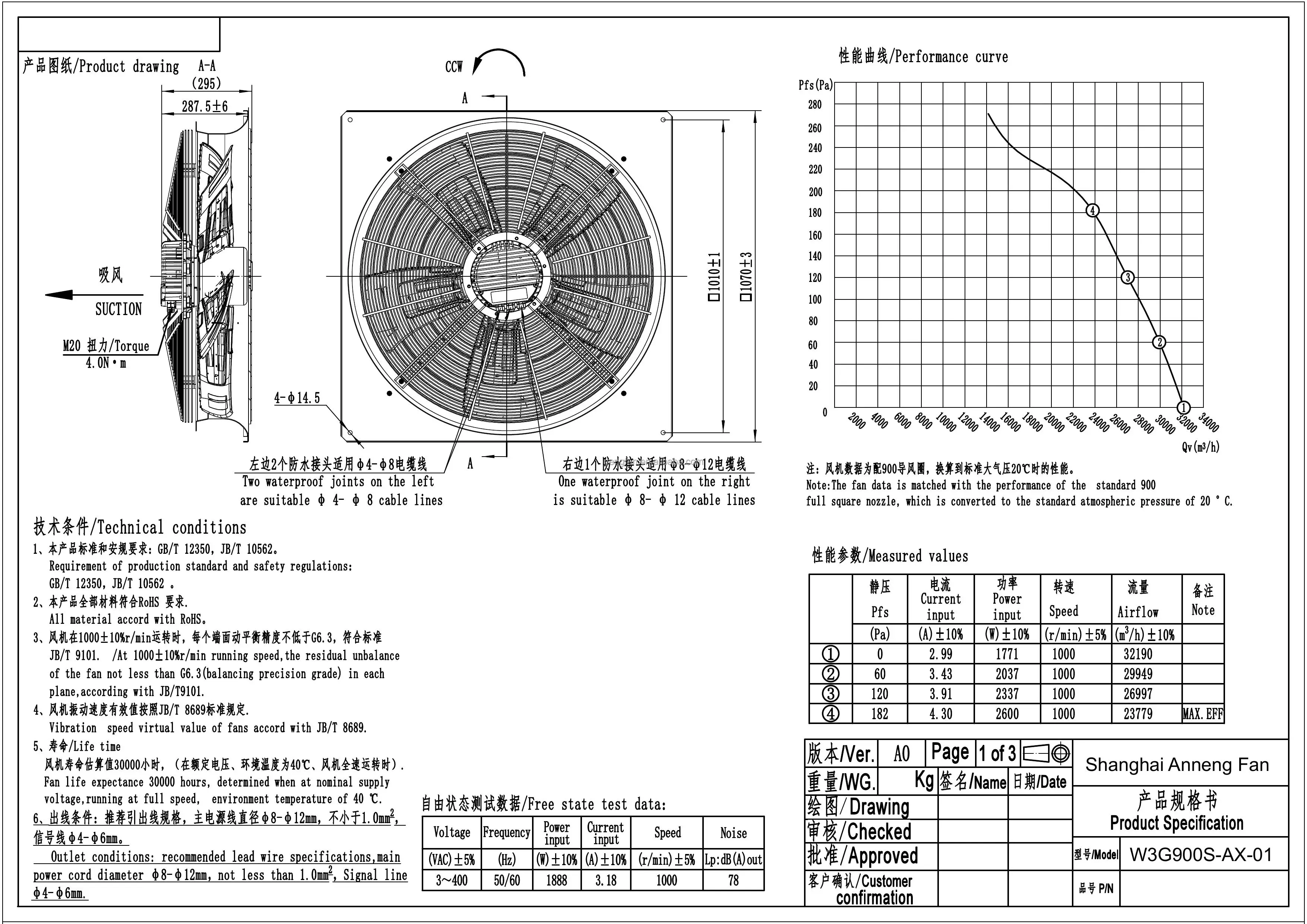 Dry Cooler, 380vac, 900MM, Axial, 0-10v/pwm - detail 14