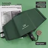 Automatic UV Dark Green