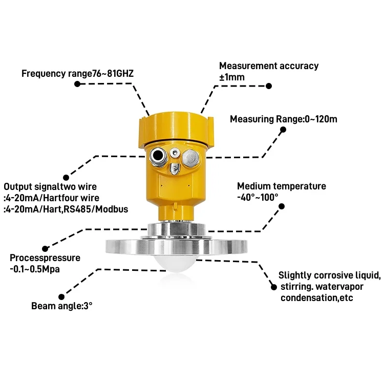 80GHz Radar Water Level Sensor Cement Silo Level Meter Radars Level ...
