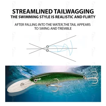 New Design Long Tongue 160mm 72.9g Big Trolling Bait Deep Diving Lures Fishing Minnow Baits Floating Lure Minnow – Minnow – view 5