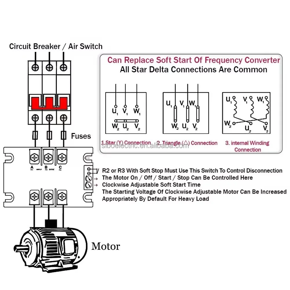 Speed Controllers Regulators, 220V, 380V, 440V - detail 4