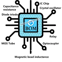 BOM List For Electronic Components, ICs, Capacitors, Resistors,Connectors, Transistor,LEDs,Crystal,Diodes,BOM for PCBA