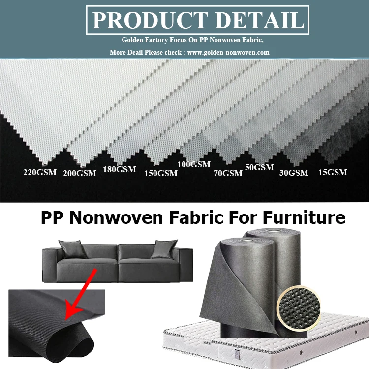 Top Sales Blue Color 100% Polypropylene Pp Spun Bond Non-Woven Fabrics Newest Low Moq Pp Spunbond Nonwoven Fabric For Furniture