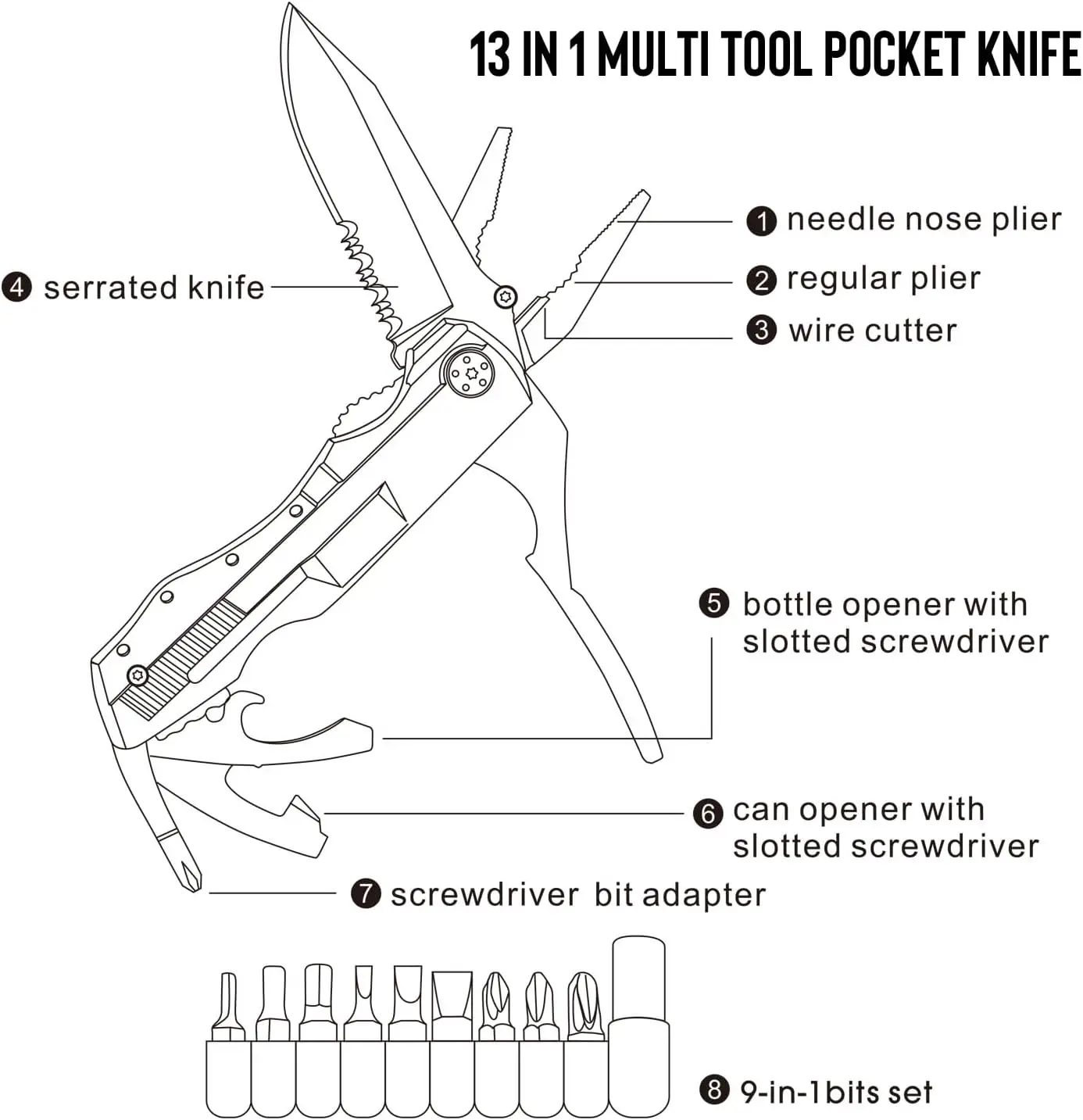 Multitool Knife Pocket Knife,13 In 1 Multi Tool Folding Utility Plier ...