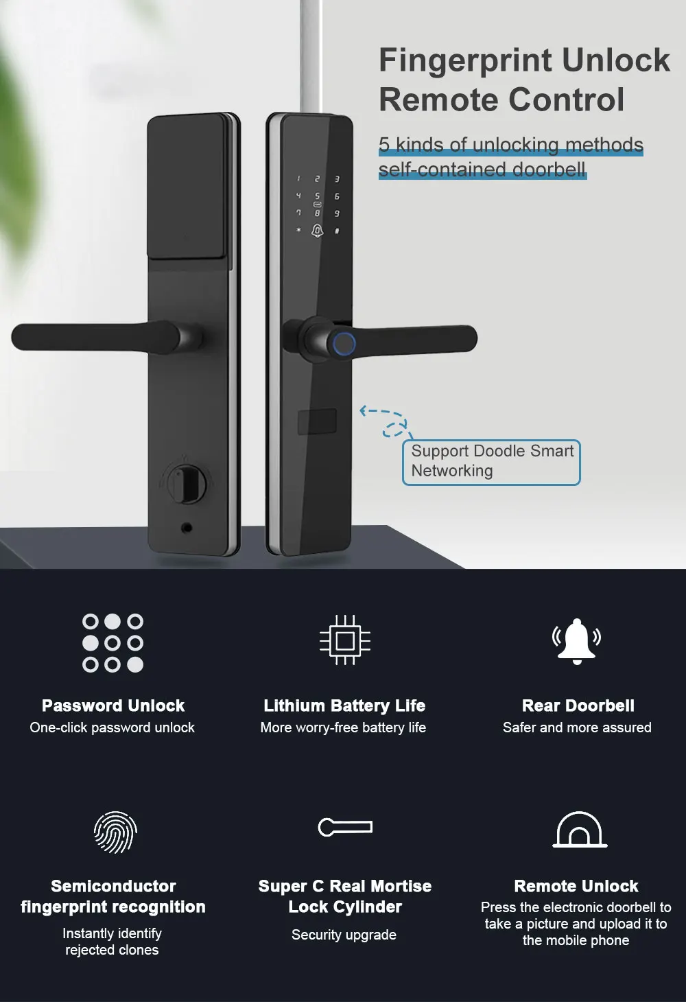 Netatmo slim deurslot met HomeKit werkt met NFC-sleutels