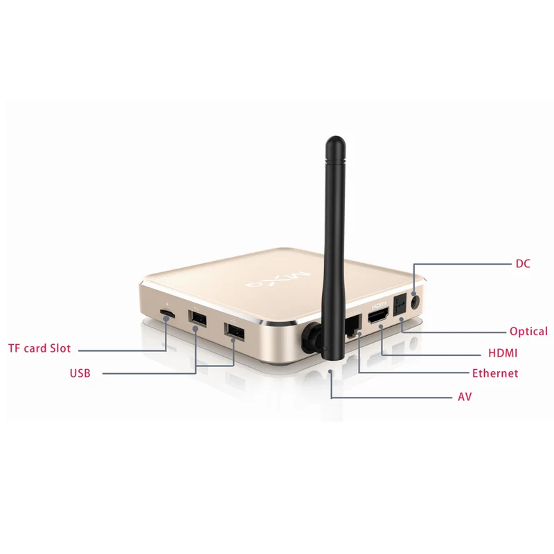 Умный медиаплеер STREAM G00 & GLE OTT PLUS AMLOGIC 912 IPTV 4K Восьмиядерный Интернет ТВ-приставка телевизионная приставка ANDROID