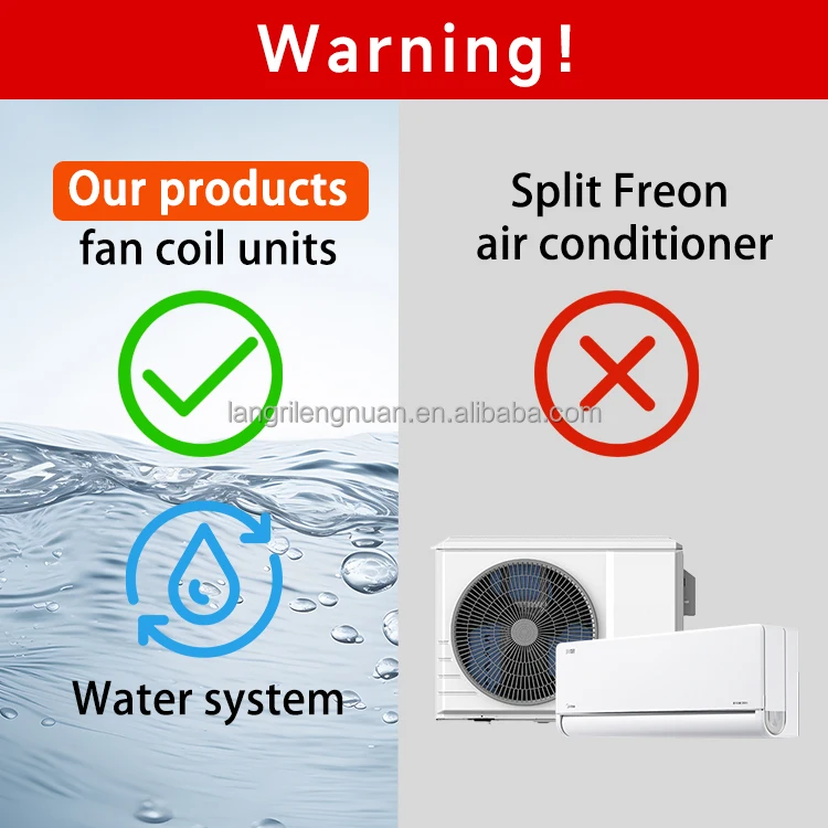 High-Efficiency FP-68 Ceiling-Mounted Water Fan Coil Units 220V with Low Noise Motor for Cooling in Hotels Duct Floor Standing