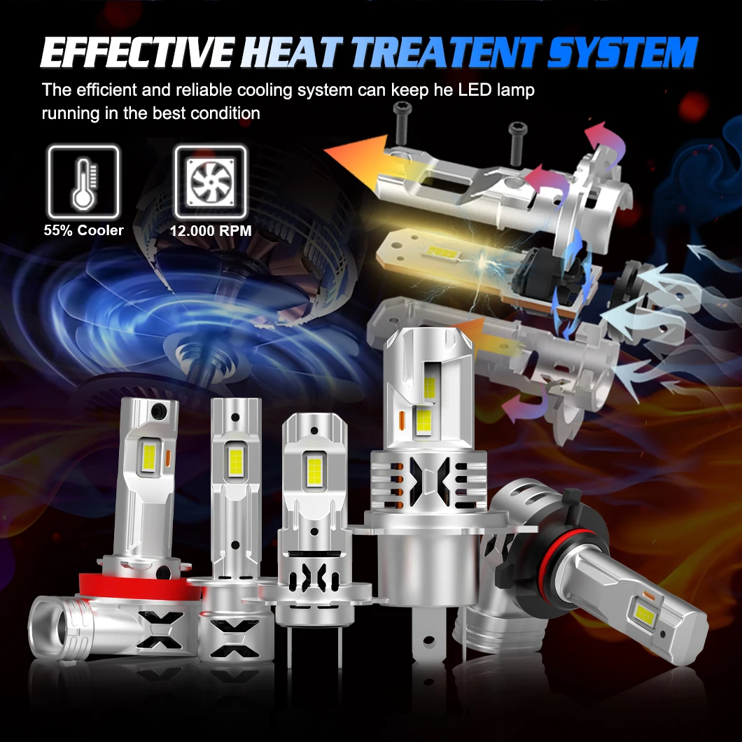 Gview 60W Mini LED Bulb Popular H1 H4 H7 H11 Halogen for Car Canbus LED Headlight Bulb 6000k Color New Size H3 H13 9007 9005