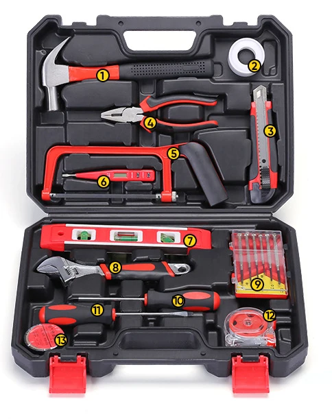 Promotion tools. Promotion tools