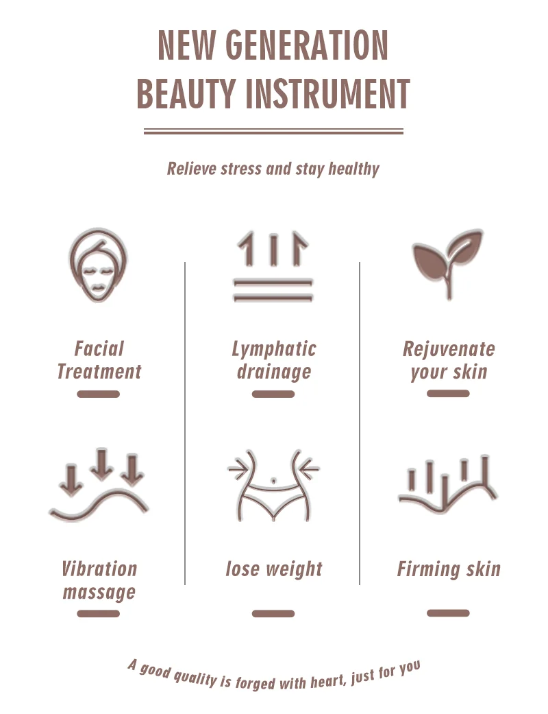 User Interface and Control Panel