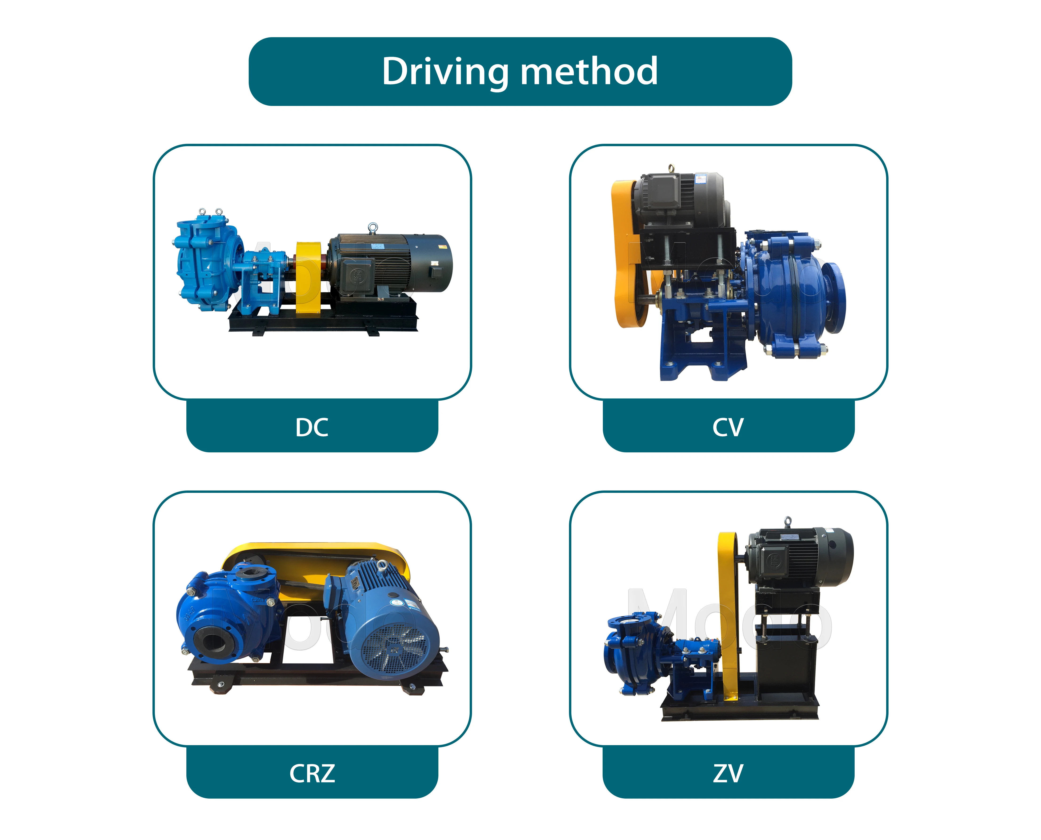 Long Gravel Driven Sea Sand Dredging Manual Suction 泵 by Non Clog Pond Dredge 泥浆 4