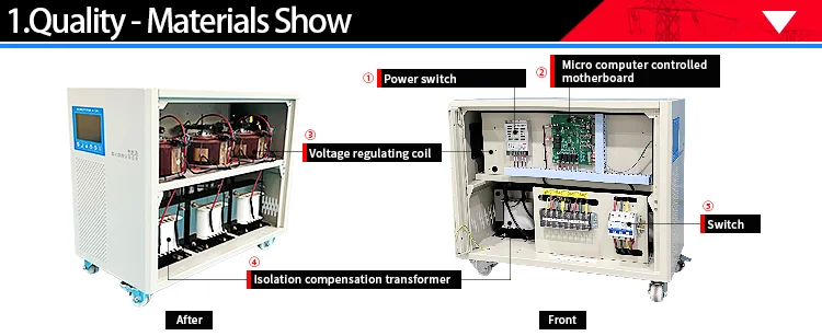SVC 10KVA 15KVA 20KVA 30KVA Automatic Voltage Regulator 10000 15000va 20000va Voltage Regulator and Stabilizer China