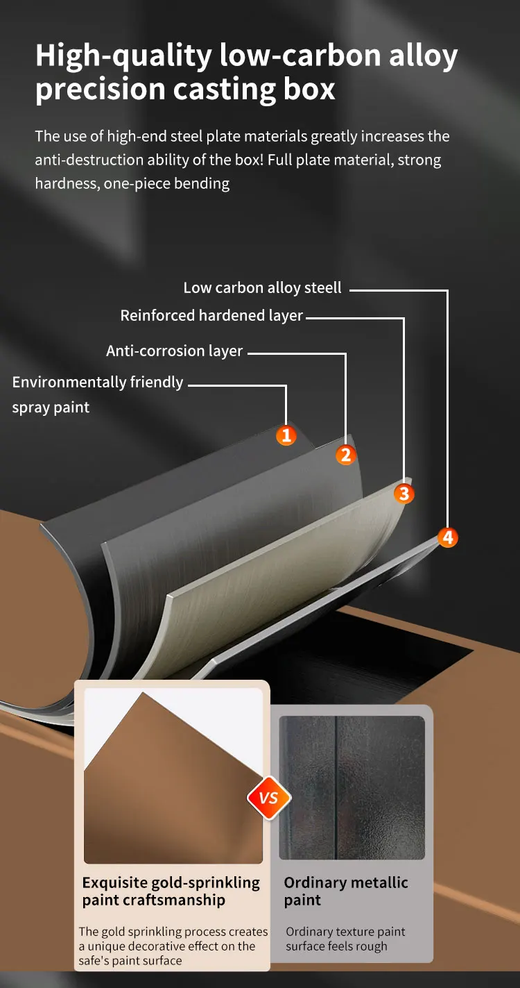 CEQSAFE All Steel Large Anti-Theft Fireproof Safe Box with Fingerprint Password Remote WIFI Access for Home Office Documents supplier