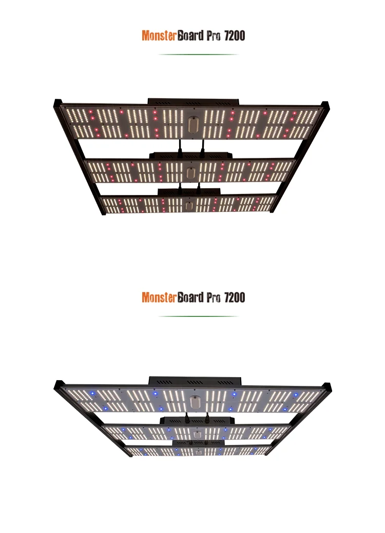 Geeklight 720w led grow light veg/bloom full spectrum monster board pro with lm301b lm301h
