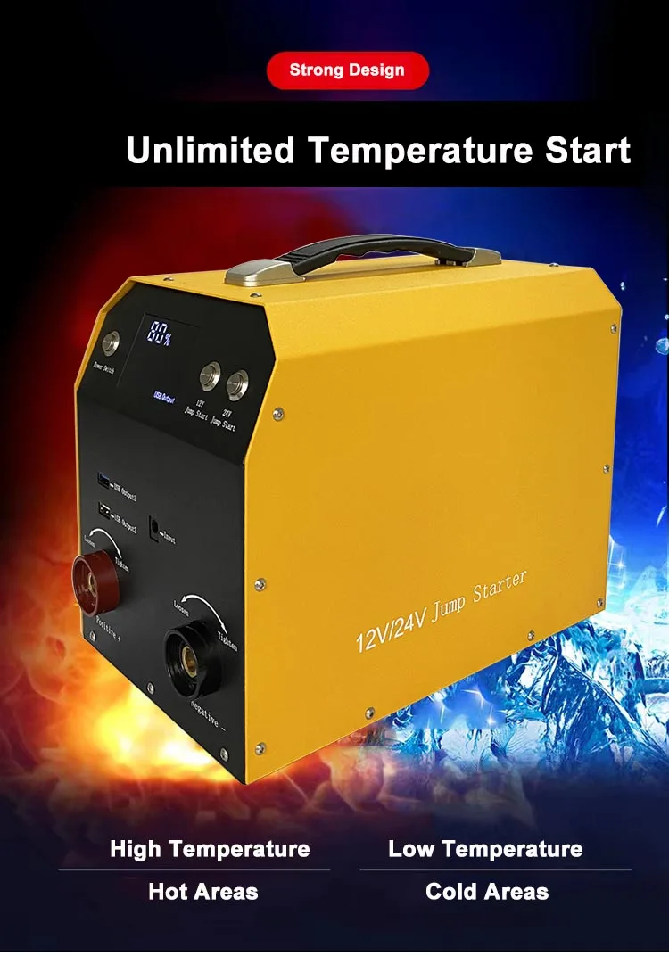 12 Volt Super Big Capacity Lithium Battery Professional Portable