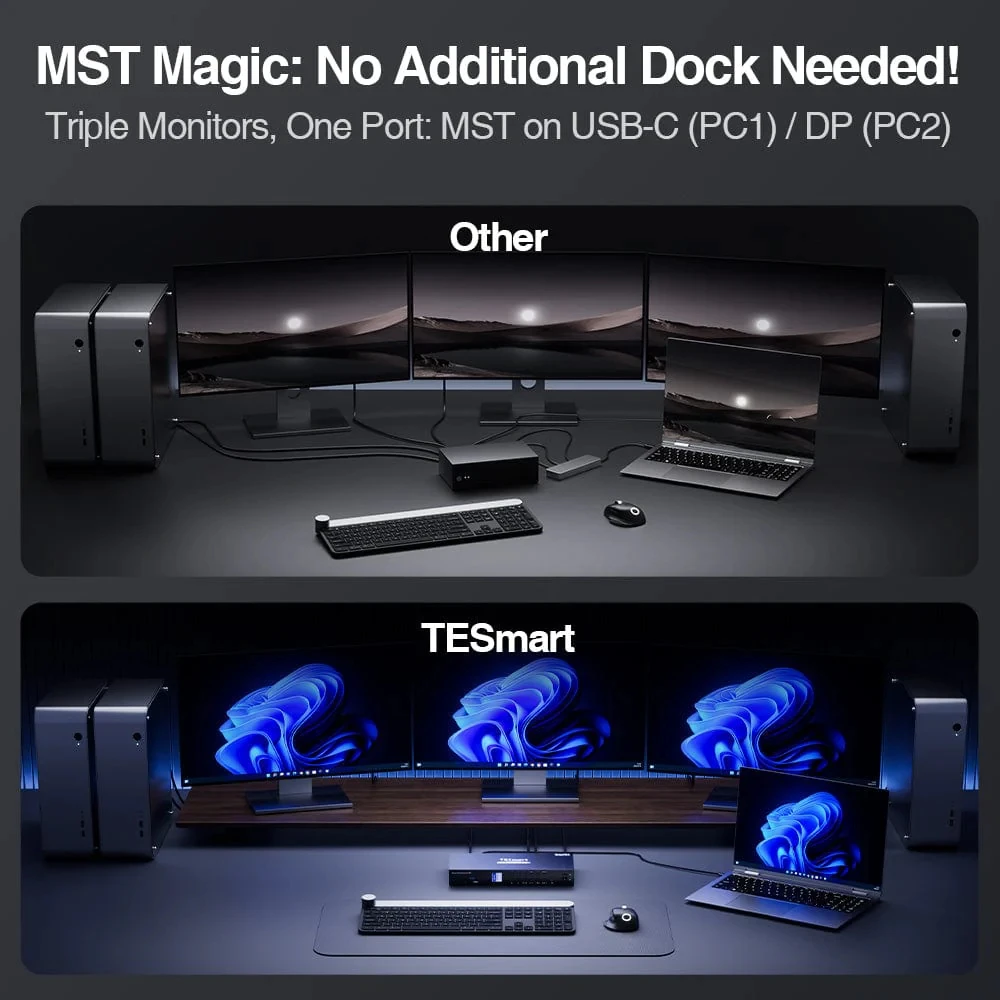 TESmart 8K@60Hz DP KVM Switch 3 Monitors 2 Computers USB 3.0, KVM