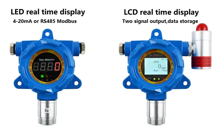 Explosion Proof H2S Monitor RS485 4-20mA Hydrogen Sulfide Gas Leak ...