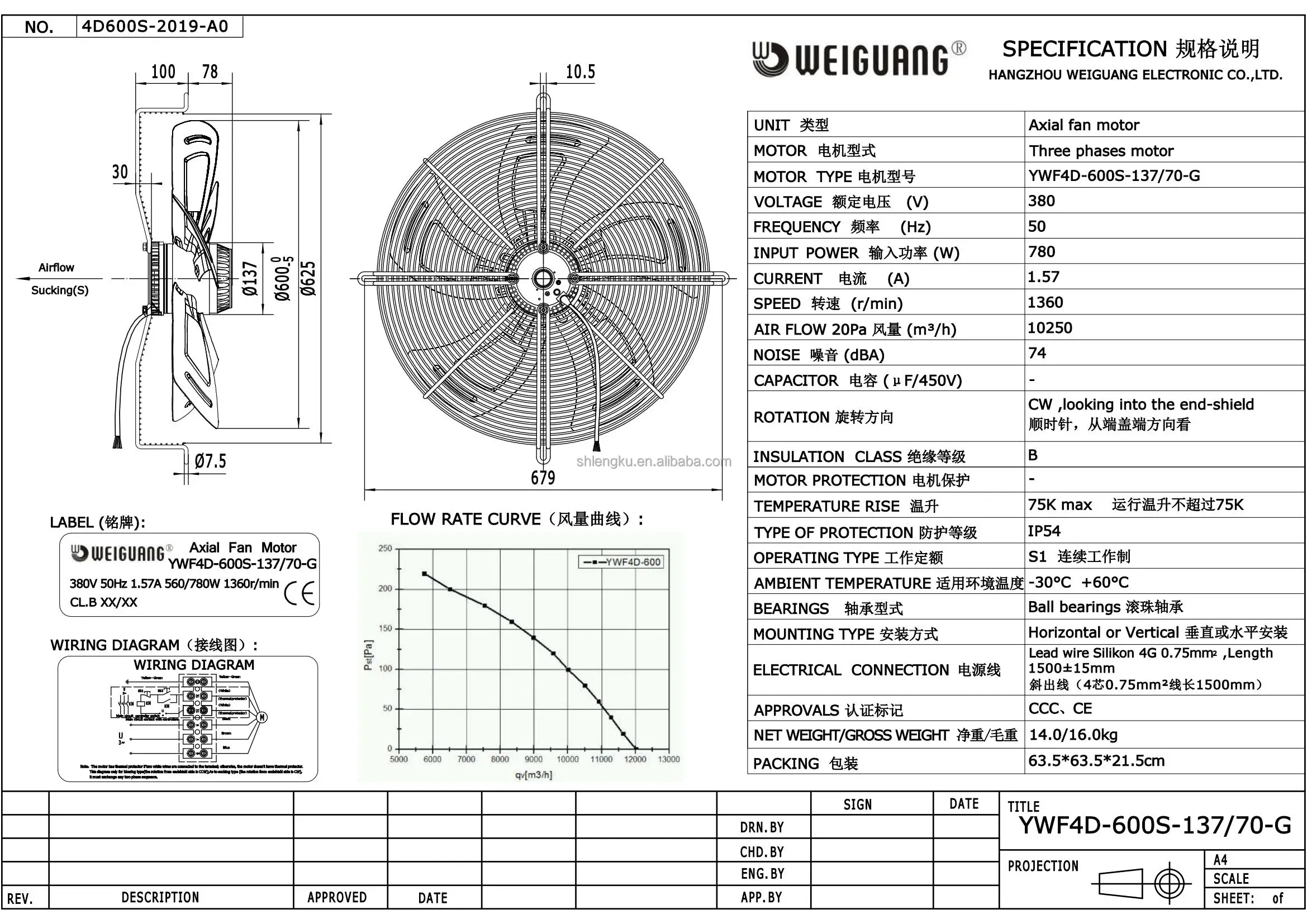 Condensing Unit, YWF4D-600S-137/70-G, Axial - detail 4