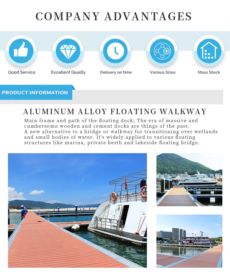 Rapid Assembly Modular Floating Platforms Long-lasting & Safe Decking ...