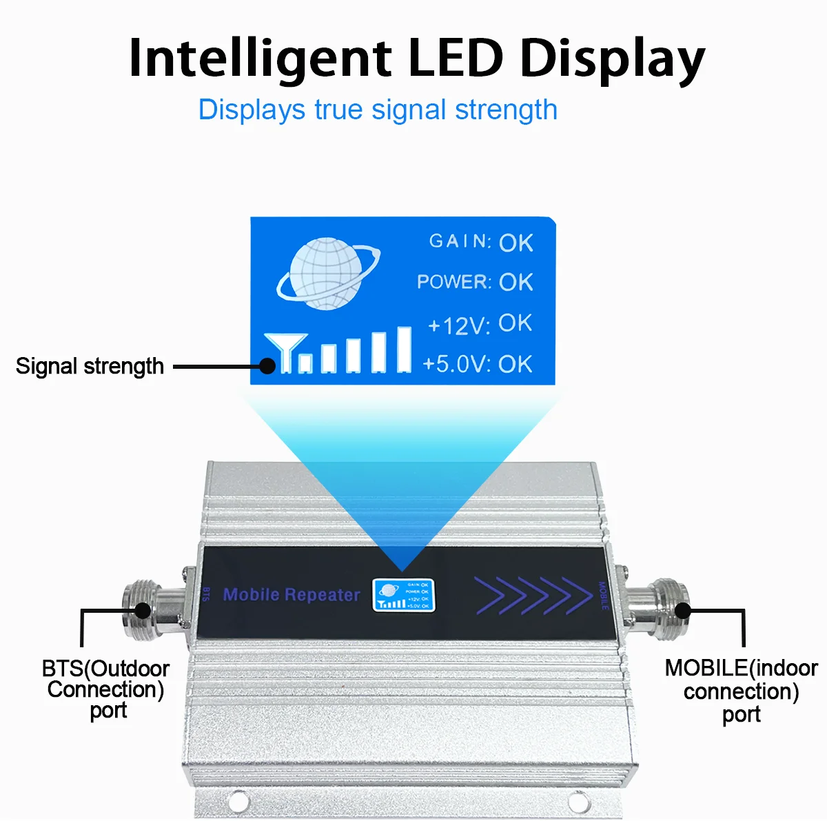 Signal Strength 5g Mobile Booster Jio Network 5g Mobile Signal