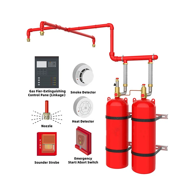 Fm200 System Gas Automatic Fire Suppression Systems Novec 1230 Kitchen