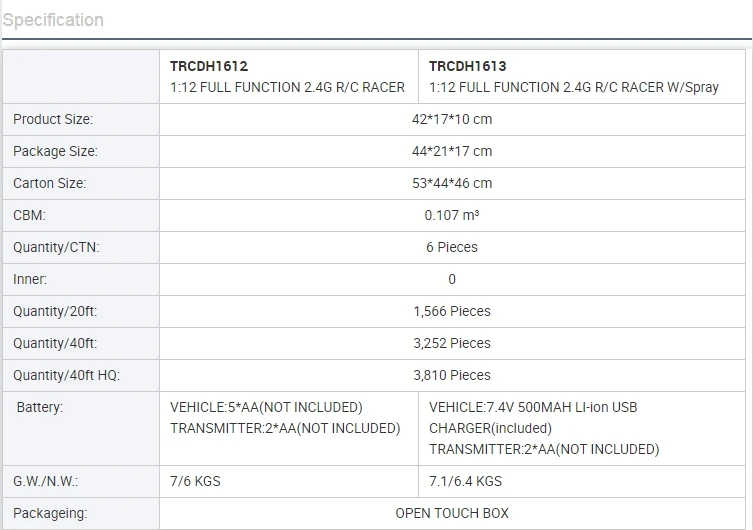 Other product images