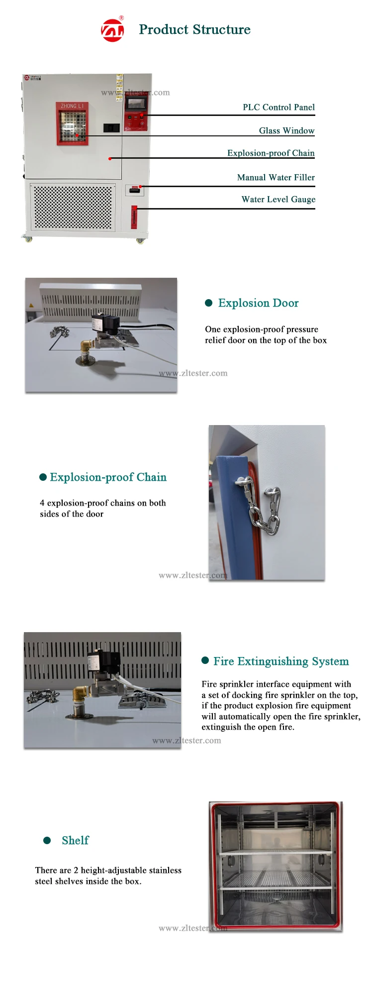 Explosion-proof Constant Temperature And Humidity Environment Climate ...