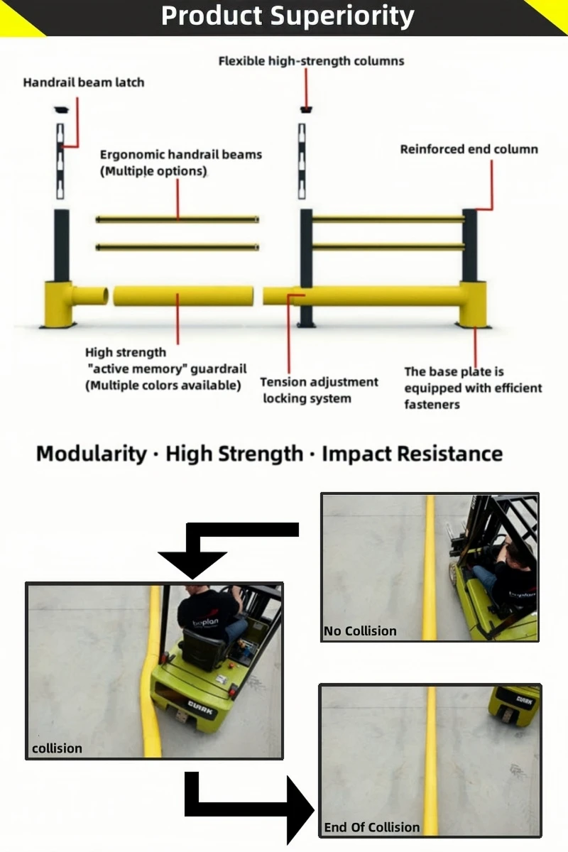 High Quality Traffic Isolation Road Fence Road Safety Crash Barrier ...