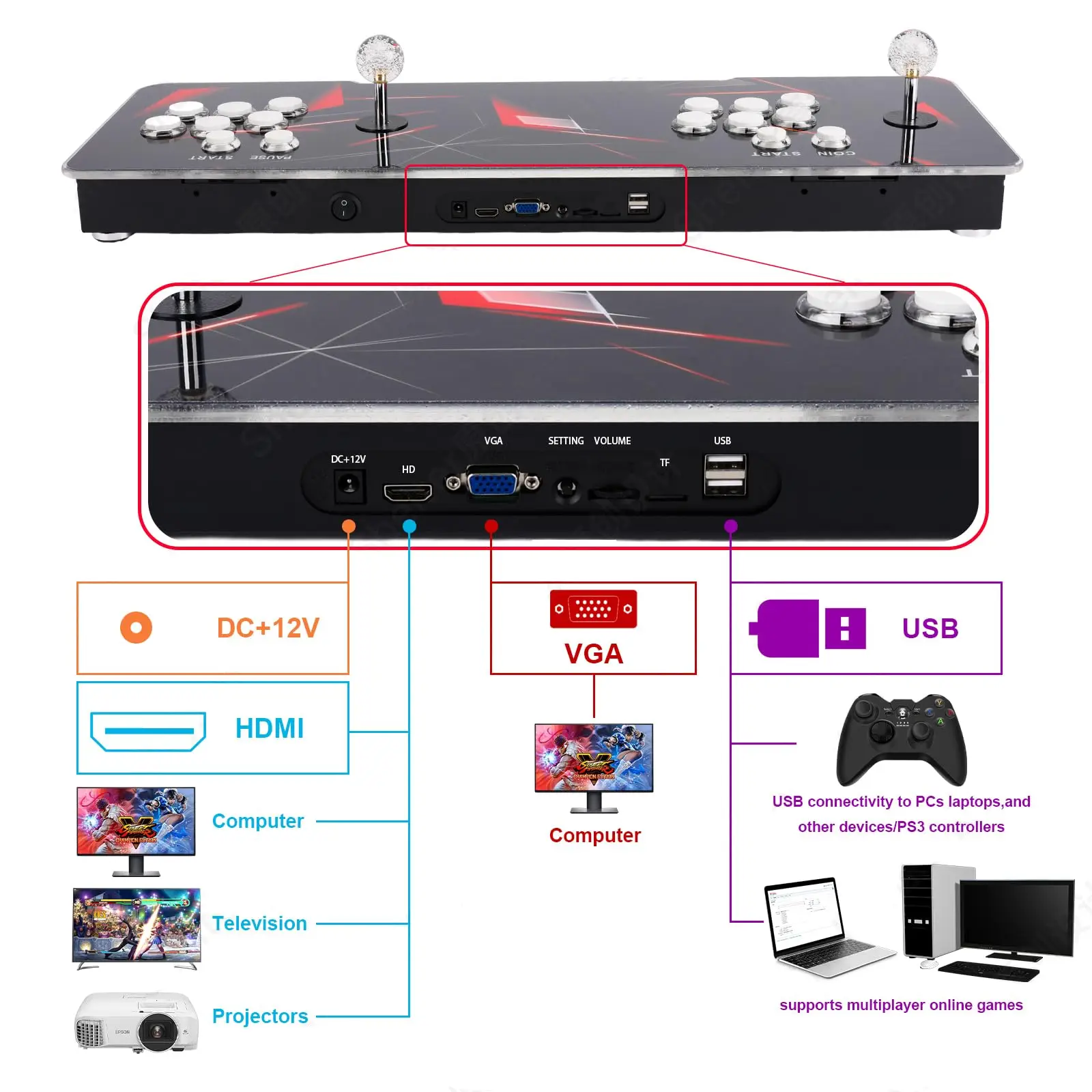 2023 pandora box ex /pandora box 18s pro 4500 /pandora box