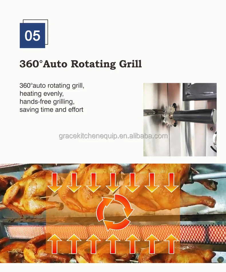 Rotate Cook Chicken Commercial Kitchen Gas Rotate Chicken Rostisserie Machine Duck Fish ...