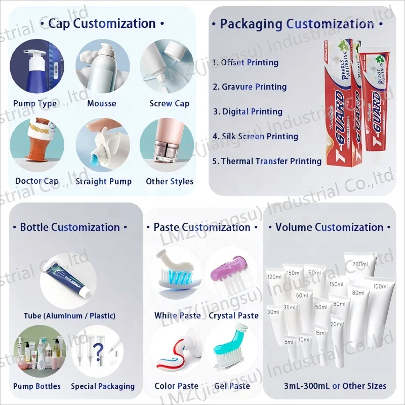 Wholesale Custom Private Label Cheap Tooth Whitening Fluoride Mint Flavor Toothpaste