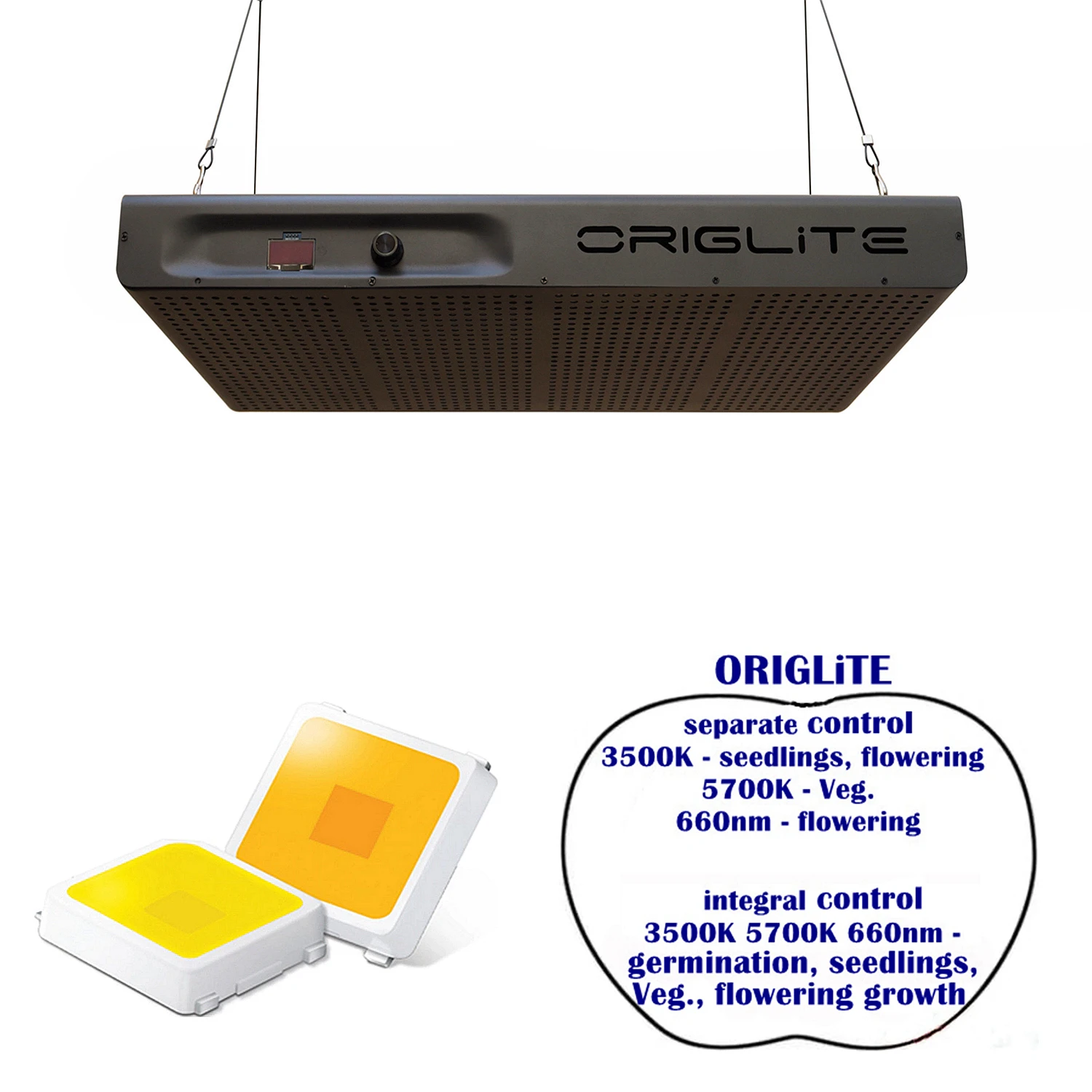 can you use a lcd panel as a grow light for sale