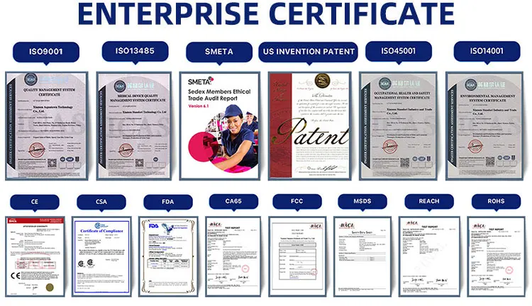 Extended company profile