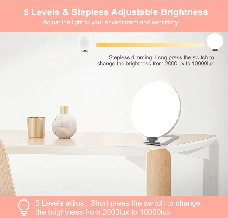 Jsk New 5 Level Brightness Adjustable Depression Physical Phototherapy Therapy White Color Led
