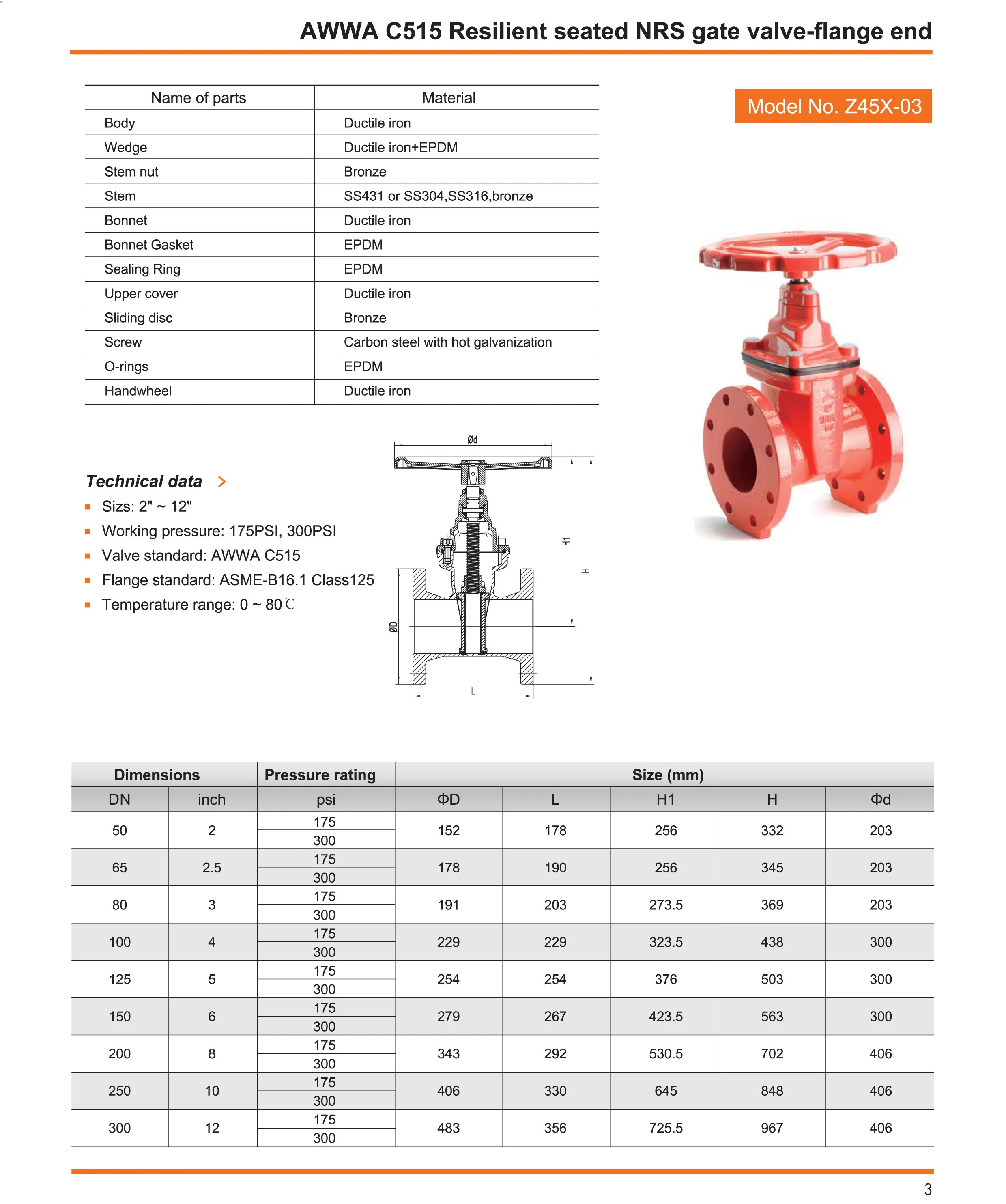 NRS gate valve.jpg