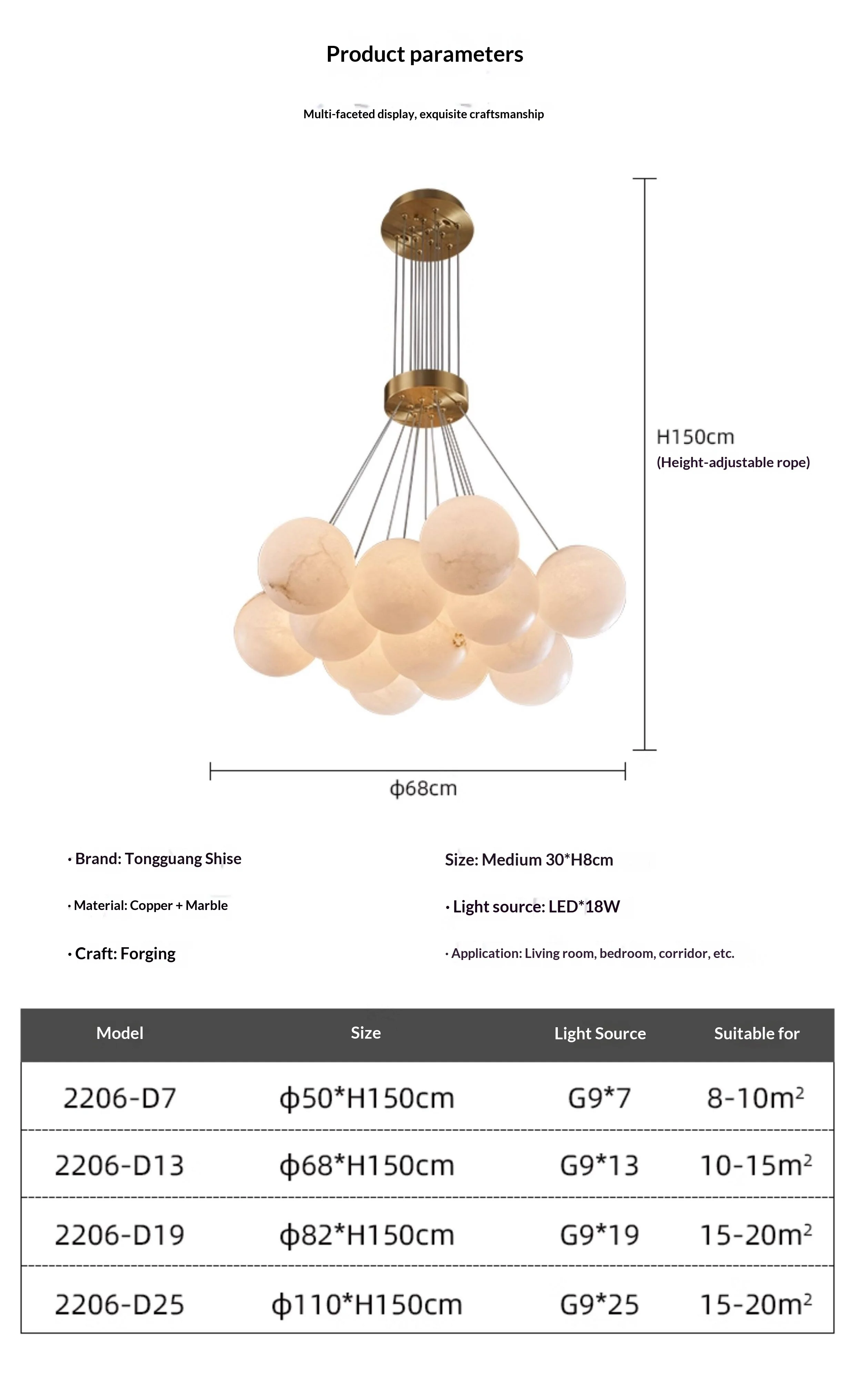 Specifications