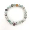 matte amazonite