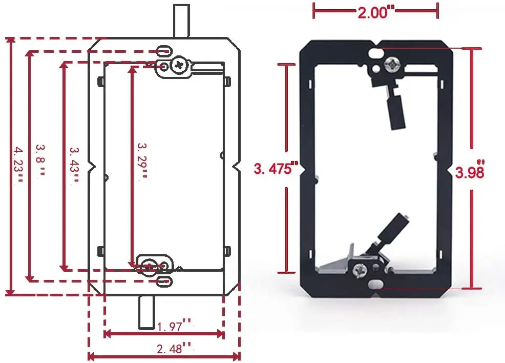 Стенная пластина для кистей с одним монтажным кронштейном кабель проходит через вставку проводов одиночный кабельный