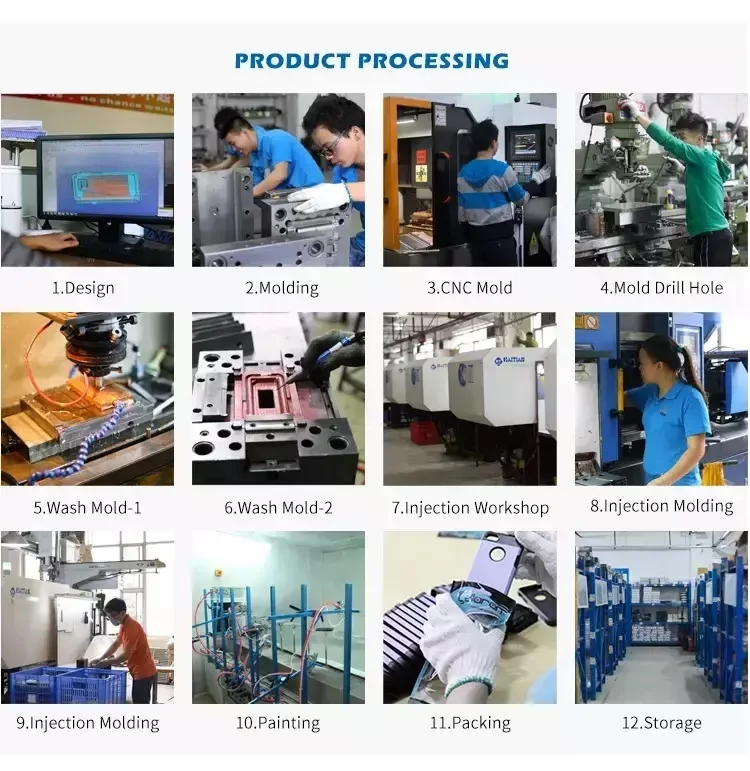Shenzhen Aiaude Technology Co., Limited 2